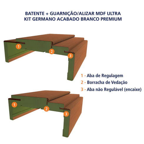 Kit Porta Pronta Acabado Amadeirado Lisa Sólida