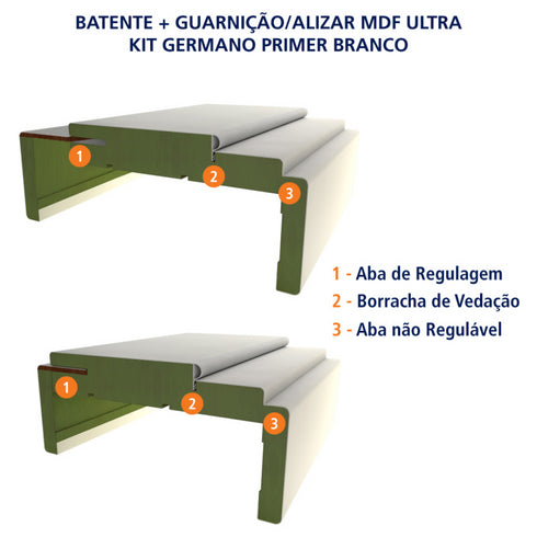 Kit Porta Pronta Primer Branco Frisada Residence Sólida