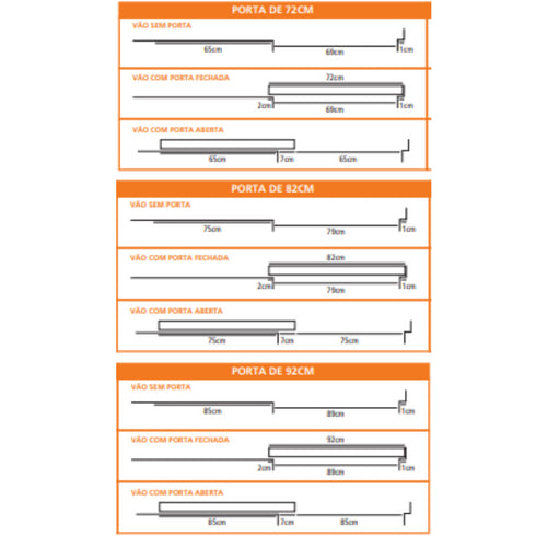 Kit Porta Pronta de Correr de Sobrepor Acabado Branco Premium