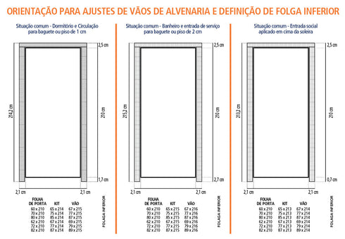 Kit Porta Pronta Acabado Branco Premium 4 Frisos Sólida