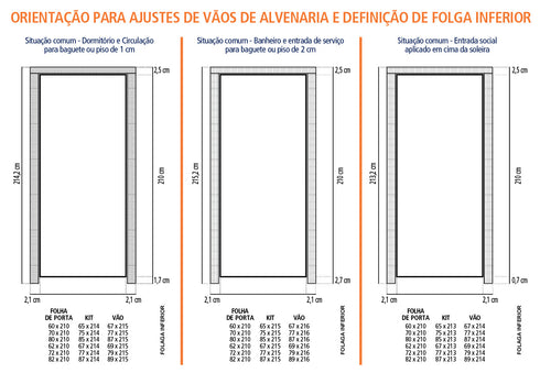 Kit Porta Pronta Primer Branco Frisada Residence Semi Oca
